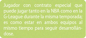 Jugador con contrato especial que puede jugar tanto en la NBA como en la G-League durante la misma temporada; es como estar en ambos equipos al mismo tiempo para seguir desarrollándose.