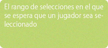 El rango de selecciones en el que se espera que un jugador sea seleccionado