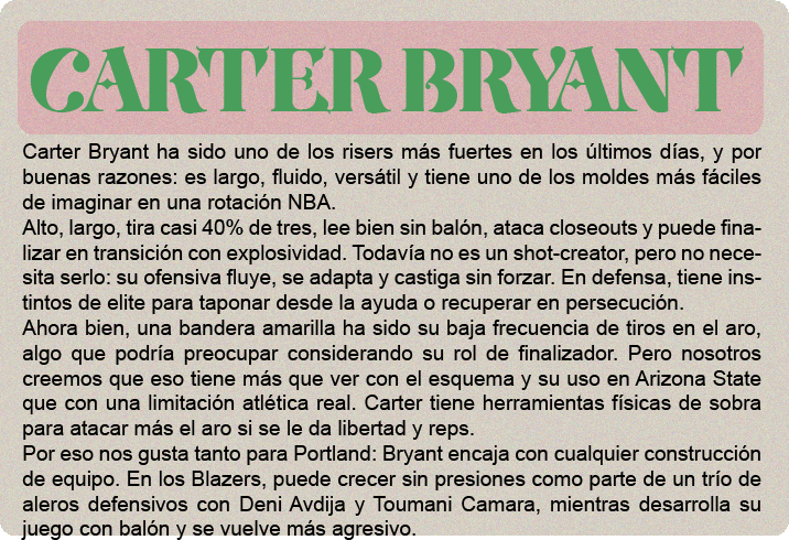 Cooper Flagg (2.06m) es el gran premio del draft 2025, y no solo por el hype: es un jugador hipercompleto, con impacto real en ambos lados de la cancha y listo para contribuir desde el día uno. No tiene una habilidad élite todavía, pero hace todo bien: defiende con inteligencia y energía, lee el juego a nivel NBA, puede pasar, rebotear, cortar, proteger el aro y castigar errores sin forzar nada. Su ofensiva sigue puliéndose—no es un “go-to guy” uno contra uno—pero tiene buen manejo, visión, y un tiro en desarrollo que ya es confiable en catch-and-shoot. Defensivamente, es una máquina de cerrar posesiones. Cambia en todos los picks, defiende al balón o ayuda, y acelera transiciones con su lectura y anticipación. Su valor no está en cargar con todo, sino en elevar a los que lo rodean. Es adaptable, tiene mentalidad ganadora y está programado para impactar sin necesidad de volumen.