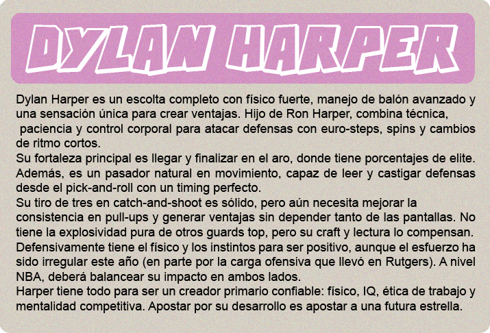 Cooper Flagg (2.06m) es el gran premio del draft 2025, y no solo por el hype: es un jugador hipercompleto, con impacto real en ambos lados de la cancha y listo para contribuir desde el día uno. No tiene una habilidad élite todavía, pero hace todo bien: defiende con inteligencia y energía, lee el juego a nivel NBA, puede pasar, rebotear, cortar, proteger el aro y castigar errores sin forzar nada. Su ofensiva sigue puliéndose—no es un “go-to guy” uno contra uno—pero tiene buen manejo, visión, y un tiro en desarrollo que ya es confiable en catch-and-shoot. Defensivamente, es una máquina de cerrar posesiones. Cambia en todos los picks, defiende al balón o ayuda, y acelera transiciones con su lectura y anticipación. Su valor no está en cargar con todo, sino en elevar a los que lo rodean. Es adaptable, tiene mentalidad ganadora y está programado para impactar sin necesidad de volumen.