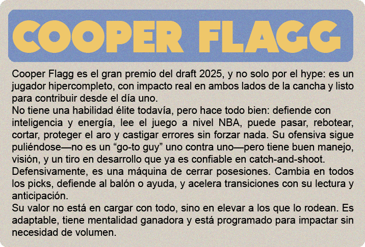 Cooper Flagg (2.06m) es el gran premio del draft 2025, y no solo por el hype: es un jugador hipercompleto, con impacto real en ambos lados de la cancha y listo para contribuir desde el día uno. No tiene una habilidad élite todavía, pero hace todo bien: defiende con inteligencia y energía, lee el juego a nivel NBA, puede pasar, rebotear, cortar, proteger el aro y castigar errores sin forzar nada. Su ofensiva sigue puliéndose—no es un “go-to guy” uno contra uno—pero tiene buen manejo, visión, y un tiro en desarrollo que ya es confiable en catch-and-shoot. Defensivamente, es una máquina de cerrar posesiones. Cambia en todos los picks, defiende al balón o ayuda, y acelera transiciones con su lectura y anticipación. Su valor no está en cargar con todo, sino en elevar a los que lo rodean. Es adaptable, tiene mentalidad ganadora y está programado para impactar sin necesidad de volumen.