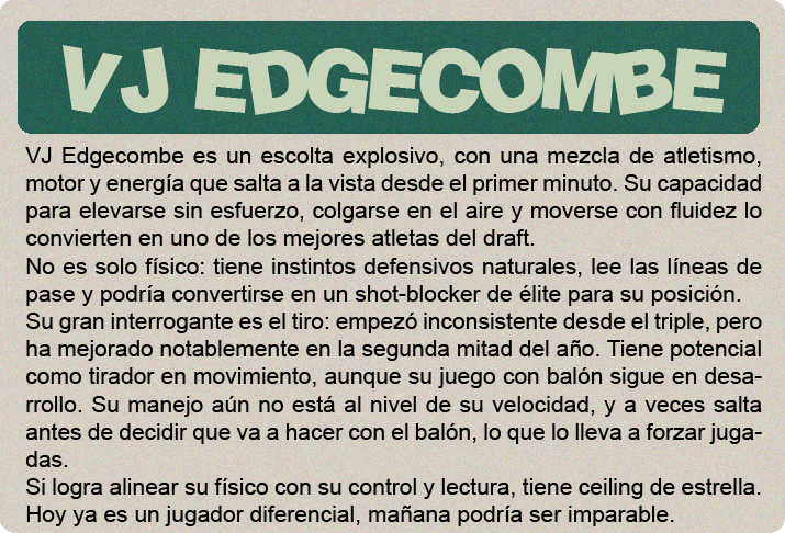 Cooper Flagg (2.06m) es el gran premio del draft 2025, y no solo por el hype: es un jugador hipercompleto, con impacto real en ambos lados de la cancha y listo para contribuir desde el día uno. No tiene una habilidad élite todavía, pero hace todo bien: defiende con inteligencia y energía, lee el juego a nivel NBA, puede pasar, rebotear, cortar, proteger el aro y castigar errores sin forzar nada. Su ofensiva sigue puliéndose—no es un “go-to guy” uno contra uno—pero tiene buen manejo, visión, y un tiro en desarrollo que ya es confiable en catch-and-shoot. Defensivamente, es una máquina de cerrar posesiones. Cambia en todos los picks, defiende al balón o ayuda, y acelera transiciones con su lectura y anticipación. Su valor no está en cargar con todo, sino en elevar a los que lo rodean. Es adaptable, tiene mentalidad ganadora y está programado para impactar sin necesidad de volumen.