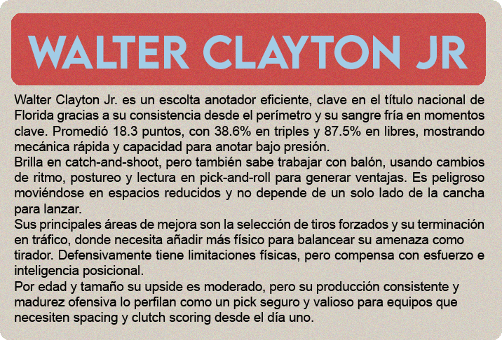 Cooper Flagg (2.06m) es el gran premio del draft 2025, y no solo por el hype: es un jugador hipercompleto, con impacto real en ambos lados de la cancha y listo para contribuir desde el día uno. No tiene una habilidad élite todavía, pero hace todo bien: defiende con inteligencia y energía, lee el juego a nivel NBA, puede pasar, rebotear, cortar, proteger el aro y castigar errores sin forzar nada. Su ofensiva sigue puliéndose—no es un “go-to guy” uno contra uno—pero tiene buen manejo, visión, y un tiro en desarrollo que ya es confiable en catch-and-shoot. Defensivamente, es una máquina de cerrar posesiones. Cambia en todos los picks, defiende al balón o ayuda, y acelera transiciones con su lectura y anticipación. Su valor no está en cargar con todo, sino en elevar a los que lo rodean. Es adaptable, tiene mentalidad ganadora y está programado para impactar sin necesidad de volumen.