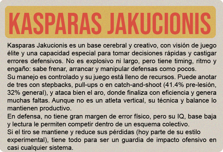 Cooper Flagg (2.06m) es el gran premio del draft 2025, y no solo por el hype: es un jugador hipercompleto, con impacto real en ambos lados de la cancha y listo para contribuir desde el día uno. No tiene una habilidad élite todavía, pero hace todo bien: defiende con inteligencia y energía, lee el juego a nivel NBA, puede pasar, rebotear, cortar, proteger el aro y castigar errores sin forzar nada. Su ofensiva sigue puliéndose—no es un “go-to guy” uno contra uno—pero tiene buen manejo, visión, y un tiro en desarrollo que ya es confiable en catch-and-shoot. Defensivamente, es una máquina de cerrar posesiones. Cambia en todos los picks, defiende al balón o ayuda, y acelera transiciones con su lectura y anticipación. Su valor no está en cargar con todo, sino en elevar a los que lo rodean. Es adaptable, tiene mentalidad ganadora y está programado para impactar sin necesidad de volumen.