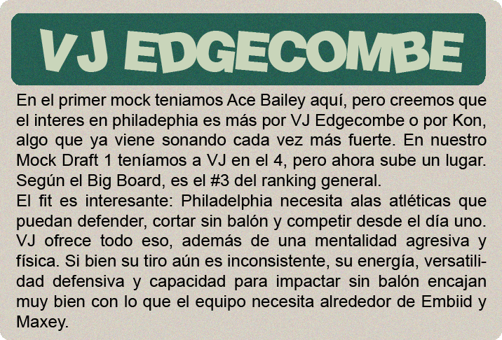 Cooper Flagg (2.06m) es el gran premio del draft 2025, y no solo por el hype: es un jugador hipercompleto, con impacto real en ambos lados de la cancha y listo para contribuir desde el día uno. No tiene una habilidad élite todavía, pero hace todo bien: defiende con inteligencia y energía, lee el juego a nivel NBA, puede pasar, rebotear, cortar, proteger el aro y castigar errores sin forzar nada. Su ofensiva sigue puliéndose—no es un “go-to guy” uno contra uno—pero tiene buen manejo, visión, y un tiro en desarrollo que ya es confiable en catch-and-shoot. Defensivamente, es una máquina de cerrar posesiones. Cambia en todos los picks, defiende al balón o ayuda, y acelera transiciones con su lectura y anticipación. Su valor no está en cargar con todo, sino en elevar a los que lo rodean. Es adaptable, tiene mentalidad ganadora y está programado para impactar sin necesidad de volumen.