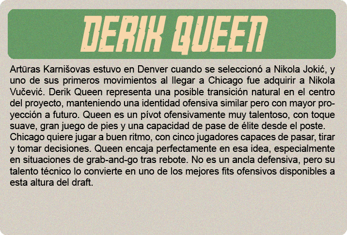 Cooper Flagg (2.06m) es el gran premio del draft 2025, y no solo por el hype: es un jugador hipercompleto, con impacto real en ambos lados de la cancha y listo para contribuir desde el día uno. No tiene una habilidad élite todavía, pero hace todo bien: defiende con inteligencia y energía, lee el juego a nivel NBA, puede pasar, rebotear, cortar, proteger el aro y castigar errores sin forzar nada. Su ofensiva sigue puliéndose—no es un “go-to guy” uno contra uno—pero tiene buen manejo, visión, y un tiro en desarrollo que ya es confiable en catch-and-shoot. Defensivamente, es una máquina de cerrar posesiones. Cambia en todos los picks, defiende al balón o ayuda, y acelera transiciones con su lectura y anticipación. Su valor no está en cargar con todo, sino en elevar a los que lo rodean. Es adaptable, tiene mentalidad ganadora y está programado para impactar sin necesidad de volumen.