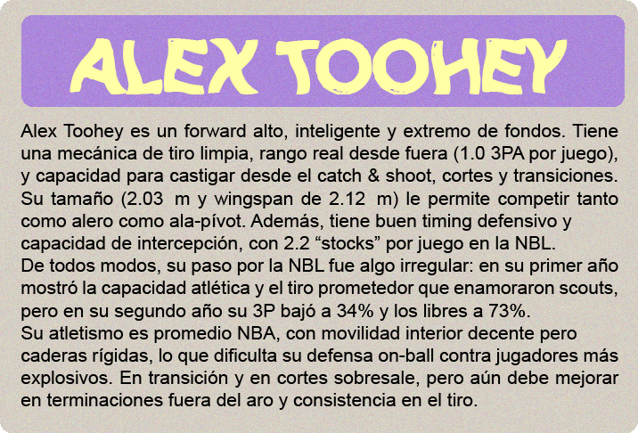 Cooper Flagg (2.06m) es el gran premio del draft 2025, y no solo por el hype: es un jugador hipercompleto, con impacto real en ambos lados de la cancha y listo para contribuir desde el día uno. No tiene una habilidad élite todavía, pero hace todo bien: defiende con inteligencia y energía, lee el juego a nivel NBA, puede pasar, rebotear, cortar, proteger el aro y castigar errores sin forzar nada. Su ofensiva sigue puliéndose—no es un “go-to guy” uno contra uno—pero tiene buen manejo, visión, y un tiro en desarrollo que ya es confiable en catch-and-shoot. Defensivamente, es una máquina de cerrar posesiones. Cambia en todos los picks, defiende al balón o ayuda, y acelera transiciones con su lectura y anticipación. Su valor no está en cargar con todo, sino en elevar a los que lo rodean. Es adaptable, tiene mentalidad ganadora y está programado para impactar sin necesidad de volumen.